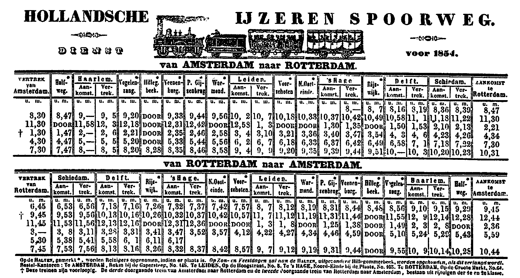 dienstregeling1854