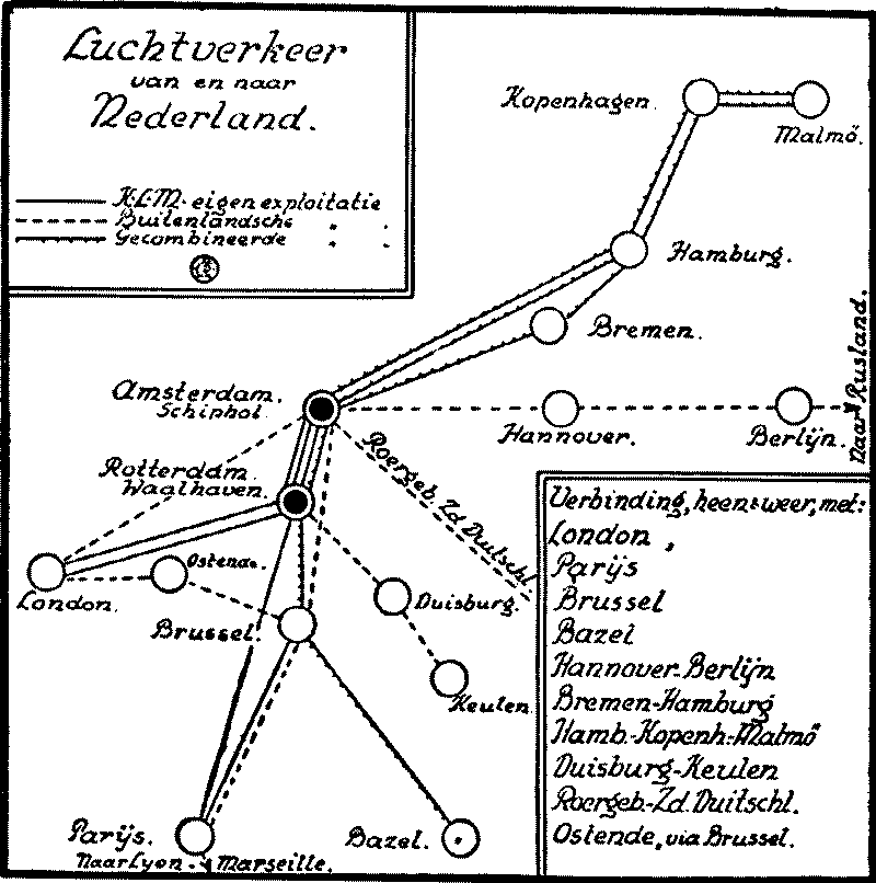 luchtverkeer