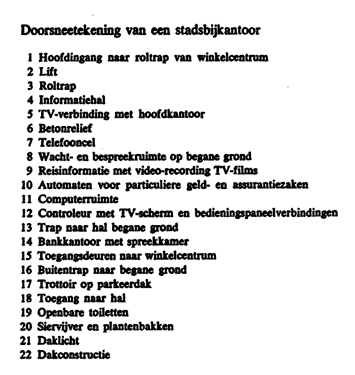 meesbijkantoortekst