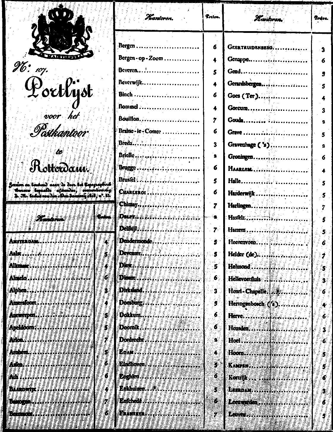 portlijst1818