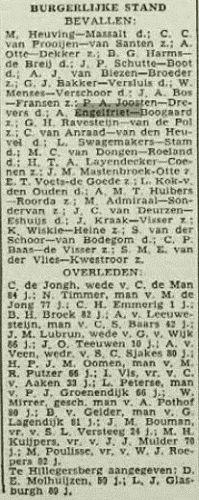 rotdagb25-11-1943