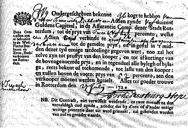 termijnkontrakt1720